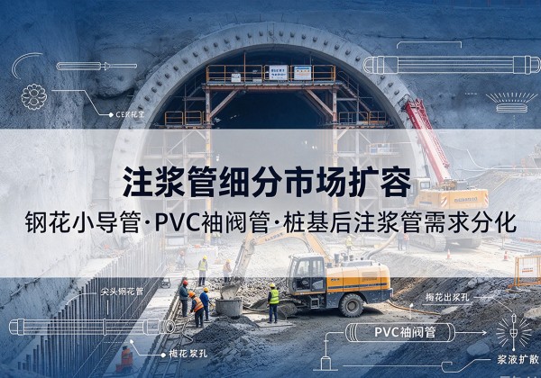 呼图壁注浆管细分市场扩容，隧道钢花小导管、PVC 袖阀管、桩基后注浆管需求分化